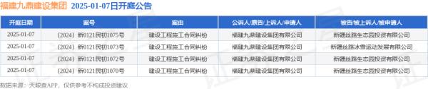 欧洲杯体育开庭日历为2025年1月7日-开云·kaiyun「